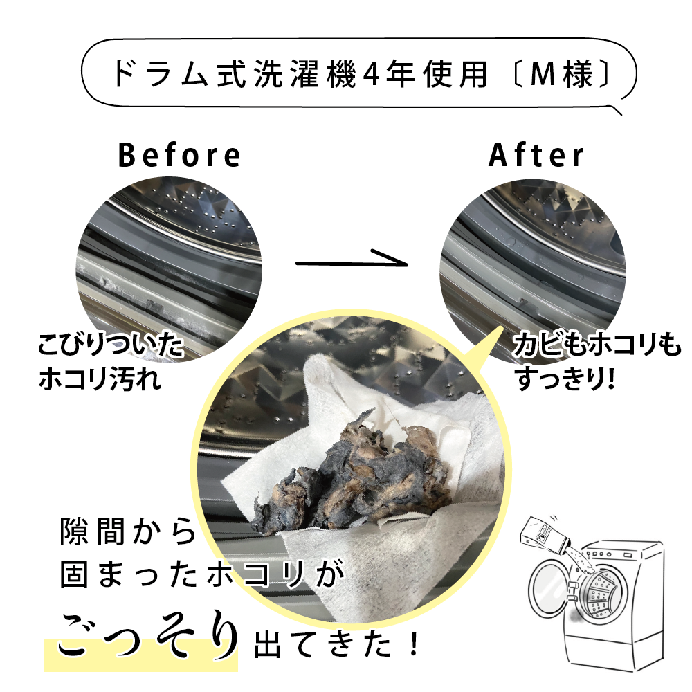 【ギフト】Rinenna#1 1箱 and Rinenna#2 1個 + 洗濯槽クリーナー 1袋
