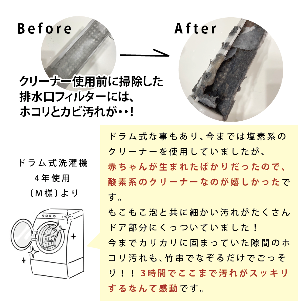 【ギフト】Rinenna#1 1箱 and Rinenna#2 1個 + 洗濯槽クリーナー 1袋