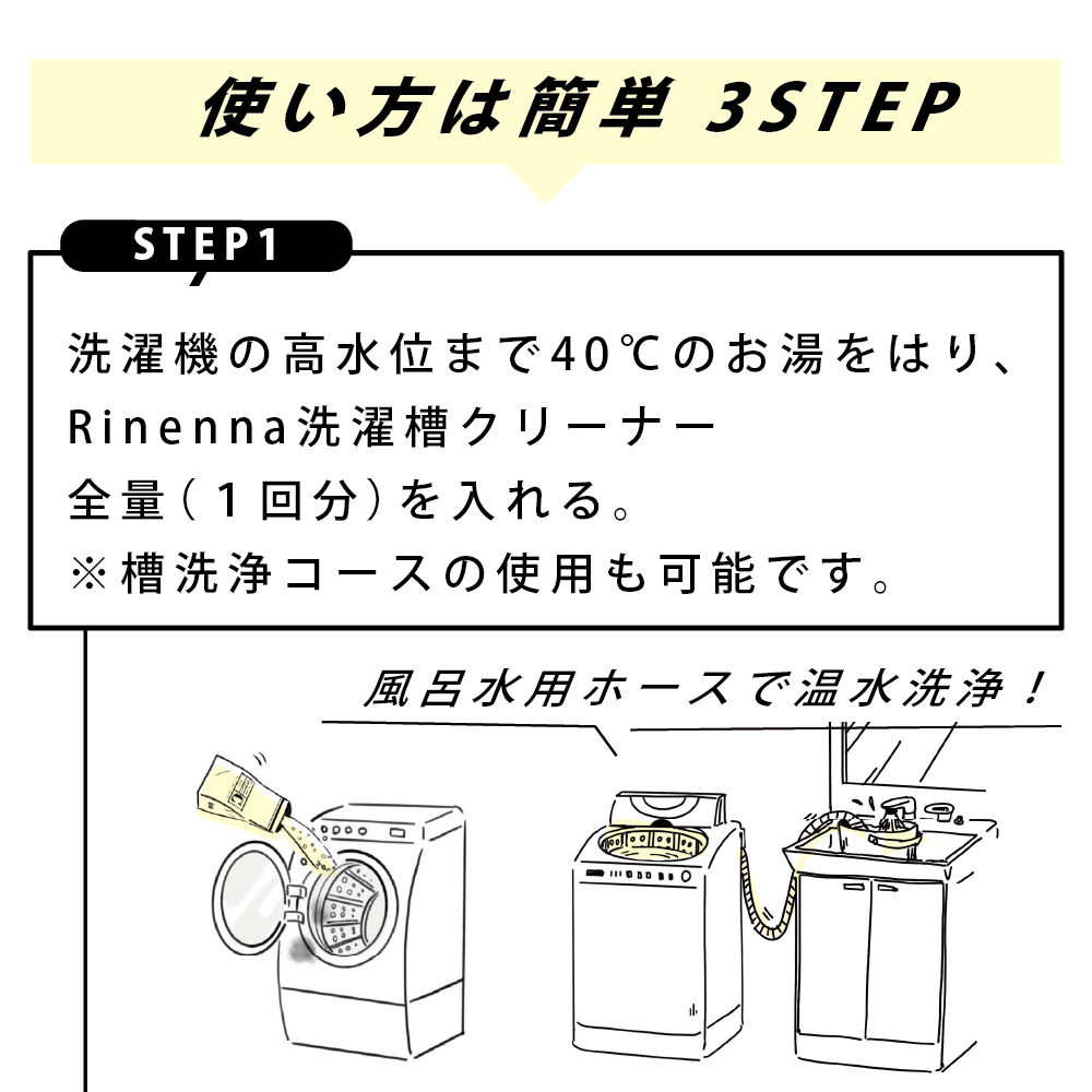【ギフト】Rinenna#1 1箱 and Rinenna#2 1個 + 洗濯槽クリーナー 1袋