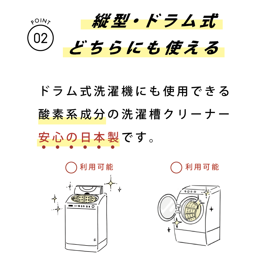 【ギフト】Rinenna#1 1箱 and Rinenna#2 1個 + 洗濯槽クリーナー 1袋
