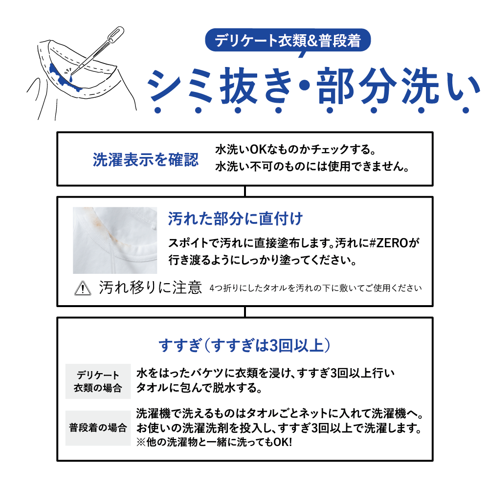 おしゃれ着洗剤 RINENNA Pro #ZERO 100g