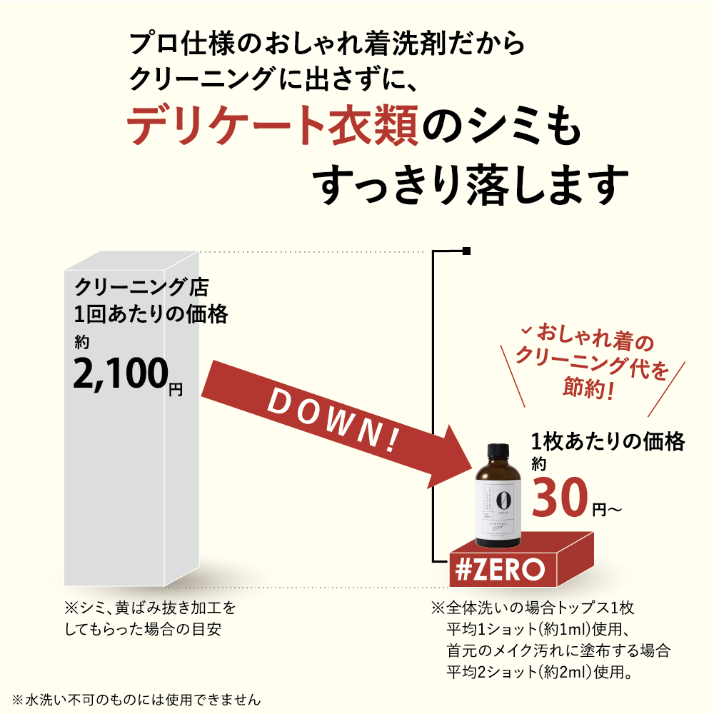 Rinenna No.9 FABRIC CONDITIONER + RINANNA Pro ZERO 100g お家クリーニングセット