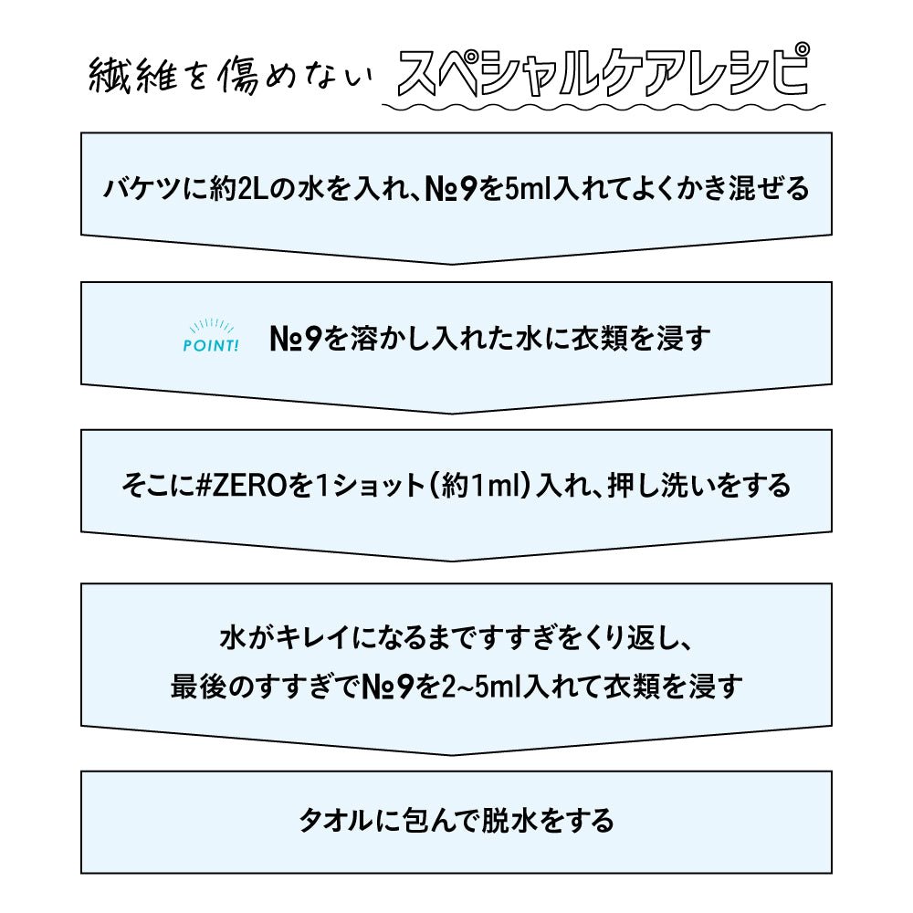 Rinenna No.9 + RINENNA Pro #ZERO 30g おうちクリーニングセット　