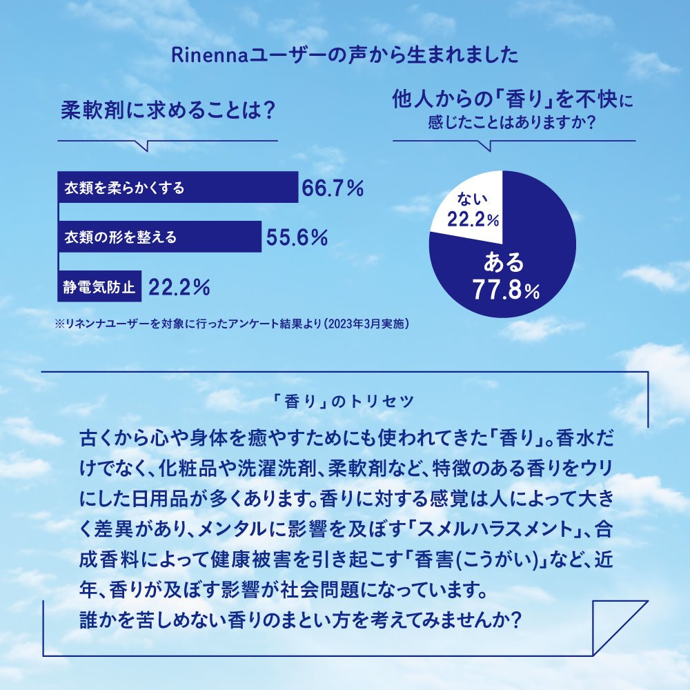 Rinenna No.9 FABRIC CONDITIONER + RINANNA Pro ZERO 100g お家クリーニングセット