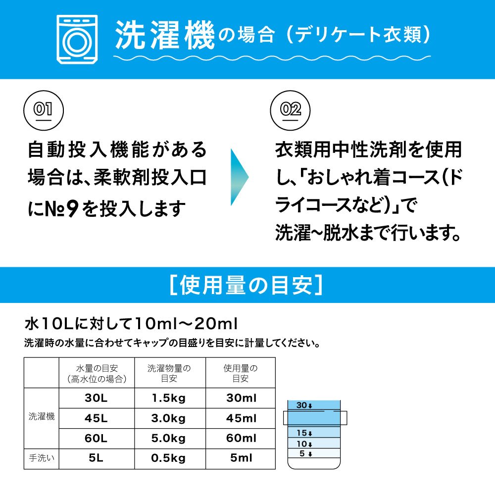 Rinenna No.9 + RINENNA Pro 0 #ZERO 30g おうちクリーニングセット