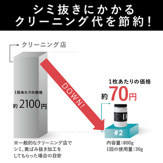 Rinenna #2 Main Dip Laundry Detergent 800g
