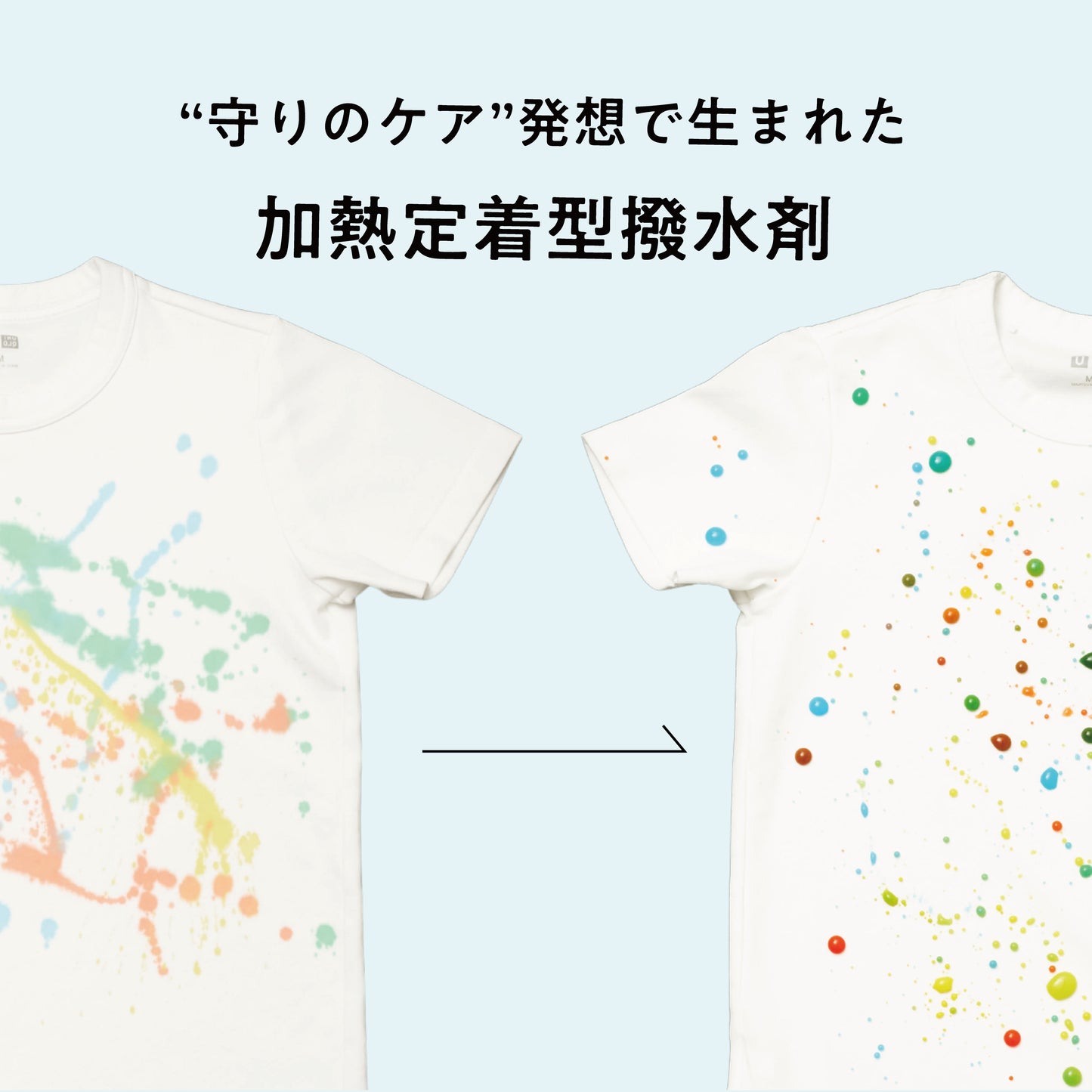 【新生活応援】布地用撥水剤 RINENNAPro #819