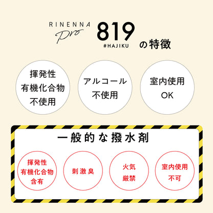 【新生活応援】布地用撥水剤 RINENNAPro #819