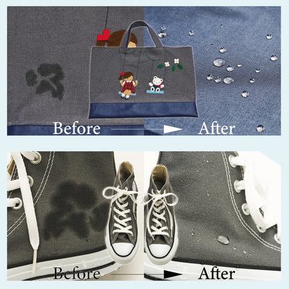 【新生活応援】布地用撥水剤 RINENNAPro #819