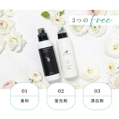 【e-gift専用】【住所を知らなくても贈れるギフト】【ギフトセット】おしゃれ着洗剤Rinenna No.8と高級柔軟剤Rinenna No.9のSET ギフト商品