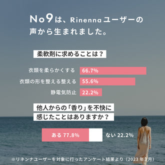 高級柔軟剤 Rinenna No.9 FABRIC CONDITIONER