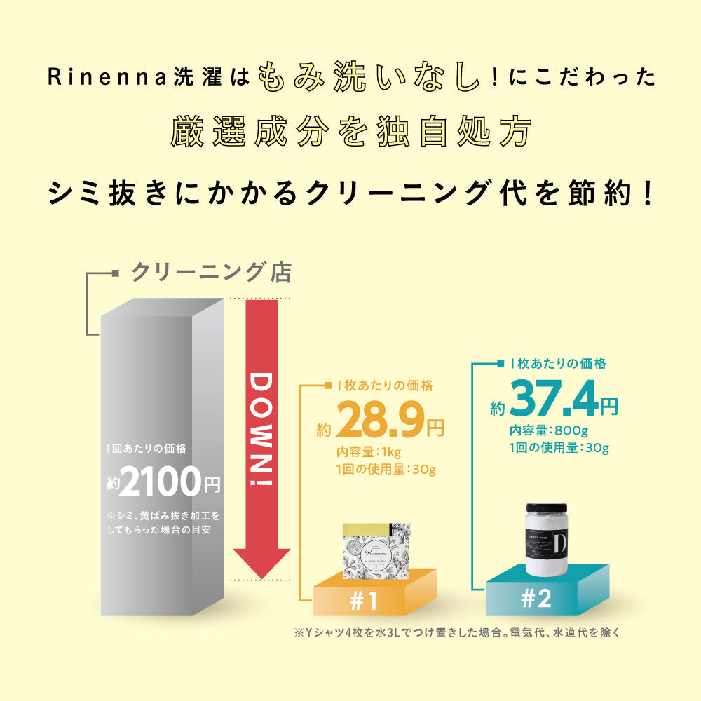 （テスト商品定期便・ご購入いただけません）Rinenna #2 (リネンナ) つけおきメイン 洗濯用洗剤 800g (Mikawayaテスト)