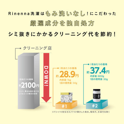 （テスト商品定期便・ご購入いただけません）Rinenna #2 (リネンナ) つけおきメイン 洗濯用洗剤 800g (Mikawayaテスト)
