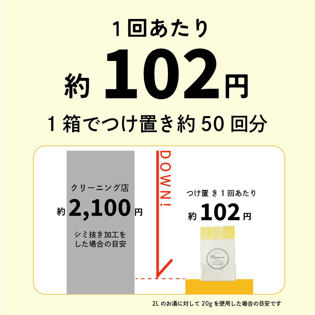 【通常購入】つけおきメインの洗濯用洗剤Rinenna#1 詰替1.0kg 1袋