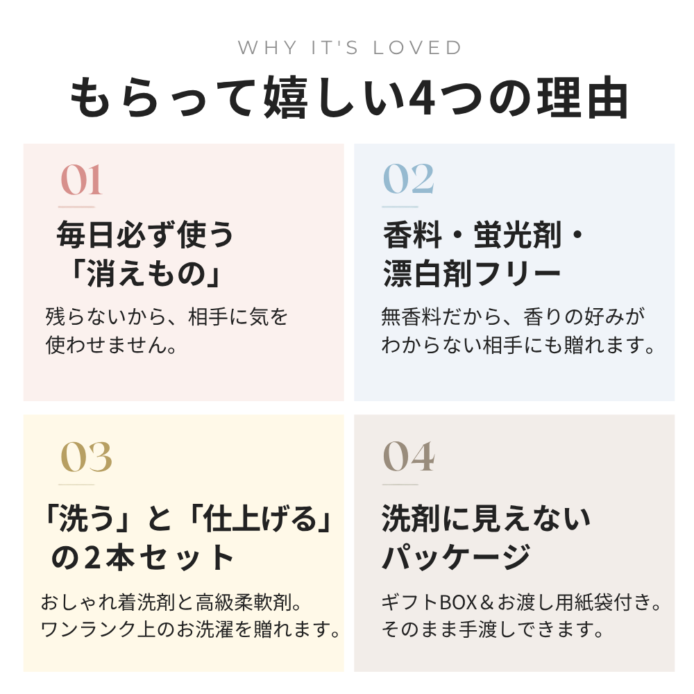 もらって嬉しい4つの理由 毎日使う消えもの・無香料・2本セット・洗剤に見えないパッケージ