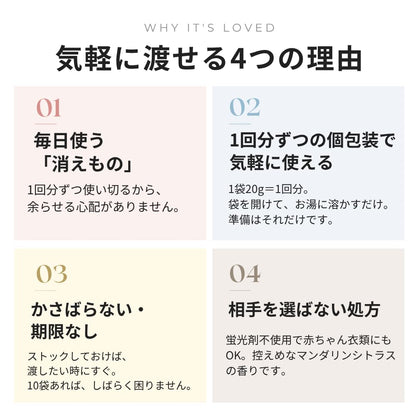 Rinenna #1 トライアル10袋セットの使い方
