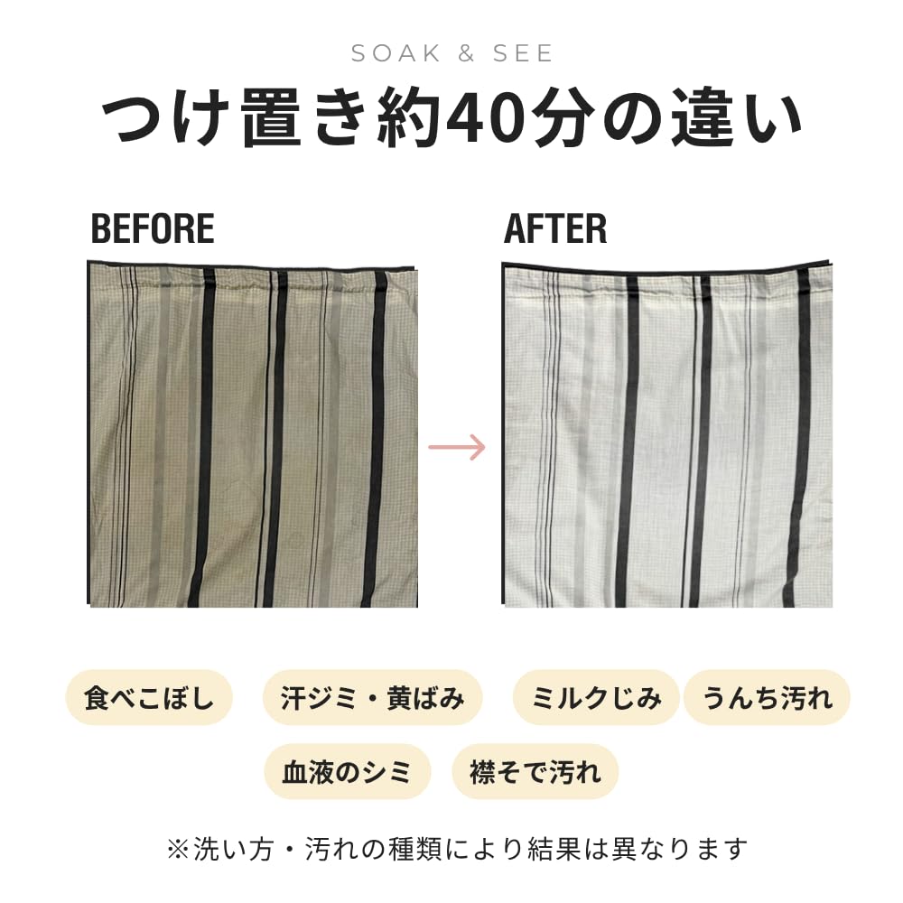 Rinenna #1 の使い方 洗濯機へ