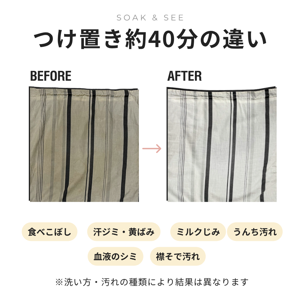 つけ置き約40分のビフォーアフター
